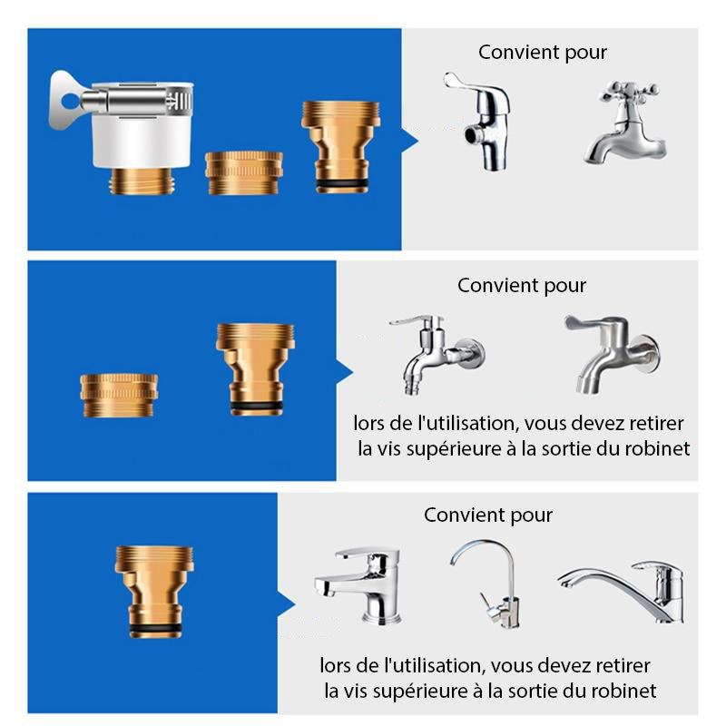 Pistolet haute pression