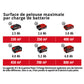 Tondeuse à gazon sans fil RASARRO 36/38 Power X-Change EINHELL 3413180 avec 2 Batteries 4,0 Ah et Chargeur rapide