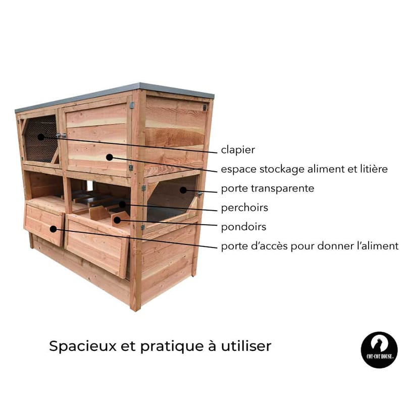 Poulailler 10 poules et 2 rongeurs modèle Brahma