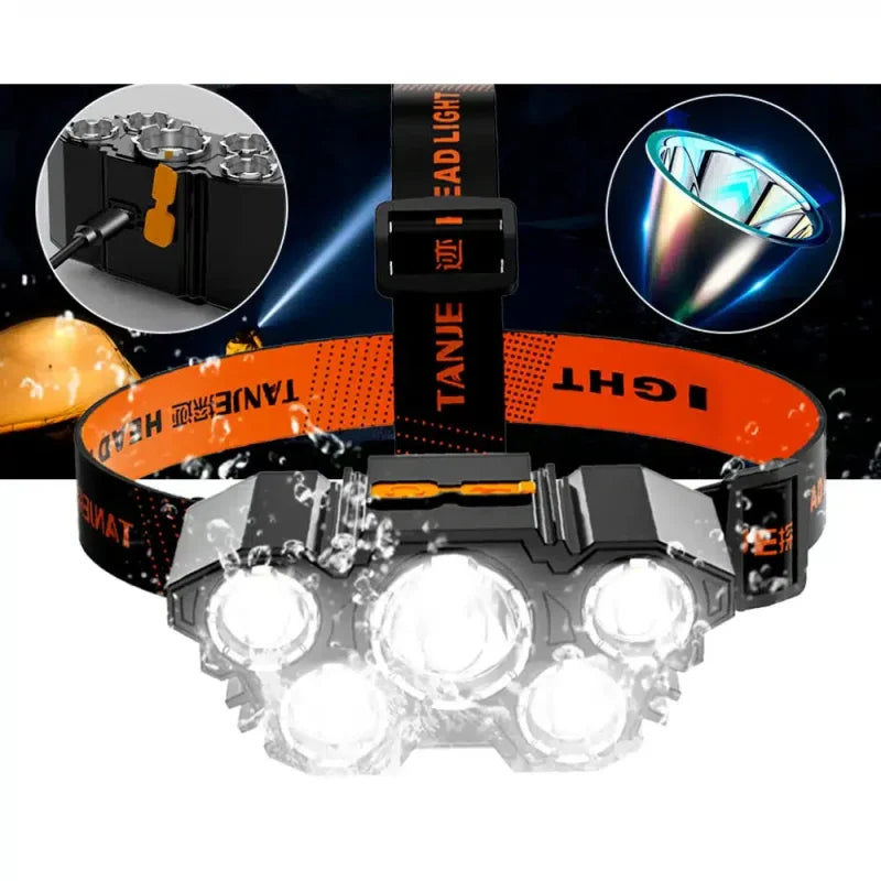 Lampe frontale led